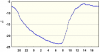 observations_2829_4_fi.png