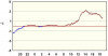 observations_2829_4_fi.png