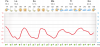 meteogram.png