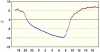 observations_2829_4_fi.png