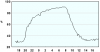 observations_2829_13_fi.png