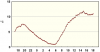 observations_2829_4_fi.png