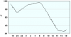 observations_2829_13_fi.png