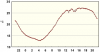 observations_2829_4_fi.png
