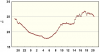 observations_2829_4_fi.png