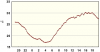 observations_2829_4_fi.png